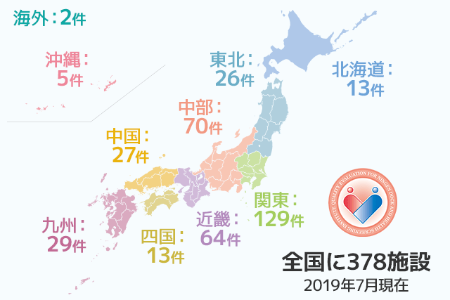 日本人間ドック学会が認定する機能評価認定施設は、2019年6月現在で全国に377施設